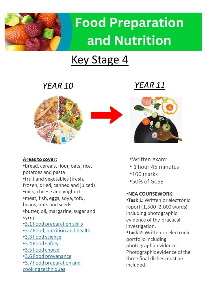 Slide2