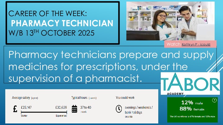 Career of the Week WB 13th Oct Pharmacy Technician